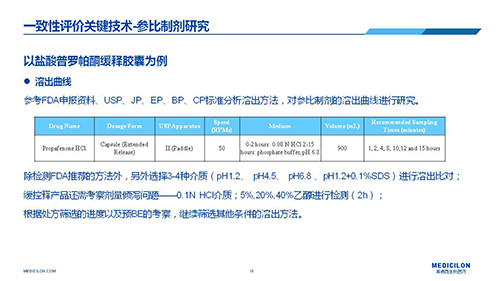 s36沙龙会 变更参比制剂 李国栋博士演讲PPT