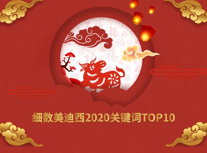 【精彩回顾】s36沙龙会2020关键词TOP10