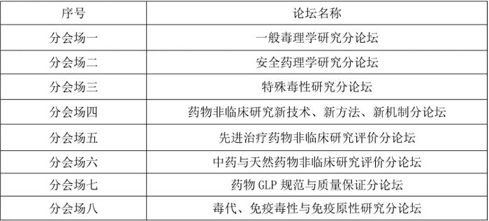 分论坛报告.webp