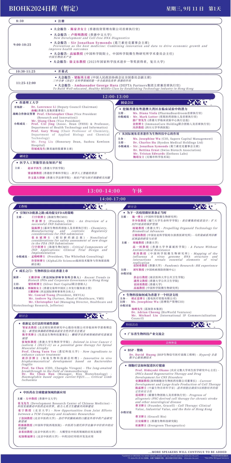 BIOHK2024日程.webp