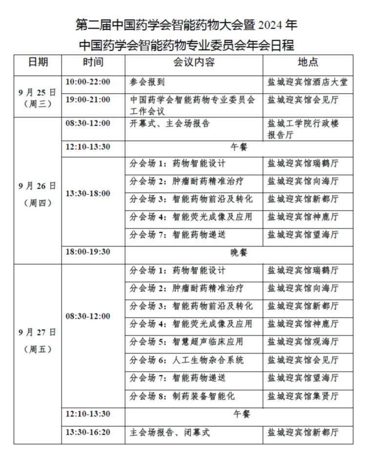 第二届中国药学会智能药物大会会议议程.webp