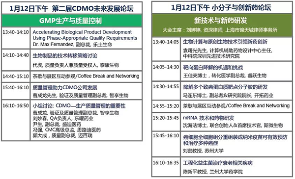 第三届创新抗体药物发现论坛-1月12日下午会议议程-2.png