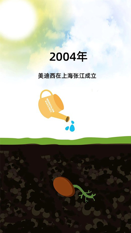 2004年s36沙龙会在上海张江成立.jpg