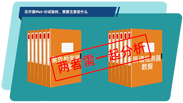 在体外和体内代谢产物鉴定试验中，通常需要把紫外检测器和质谱检测器数据结合在一起分析.jpg