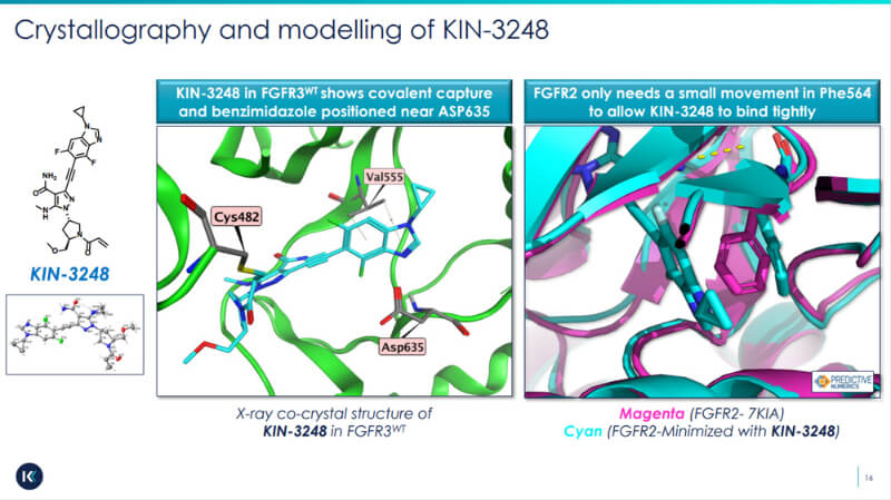 图源：KINNATE-BIOPHARMA官网资料.jpg