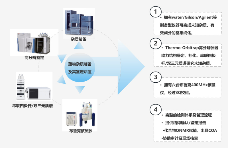 s36沙龙会的设备技术和服务.jpg